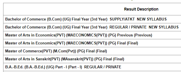 Durg University Result