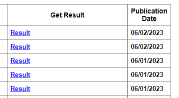 Result Link - Durg University Result